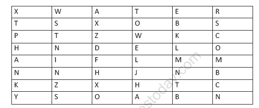 cbse class 1 moral science worksheet set a practice worksheet for moral